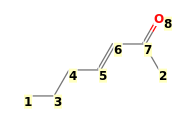 Image with canonical numbers derived from InChI string