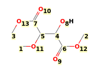 Image with canonical numbers derived from InChI string