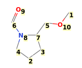 Image with canonical numbers derived from InChI string