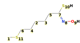 Image with canonical numbers derived from InChI string