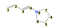 Image with canonical numbers derived from InChI string