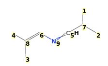 Image with canonical numbers derived from InChI string