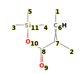 Image with canonical numbers derived from InChI string