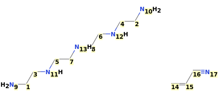 Image with canonical numbers derived from InChI string