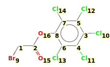 Image with canonical numbers derived from InChI string