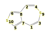 Image with canonical numbers derived from InChI string