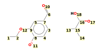 Image with canonical numbers derived from InChI string
