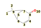 Image with canonical numbers derived from InChI string