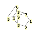 Image with canonical numbers derived from InChI string