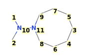 Image with canonical numbers derived from InChI string