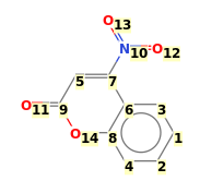 Image with canonical numbers derived from InChI string