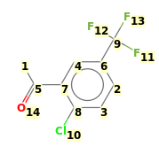 Image with canonical numbers derived from InChI string