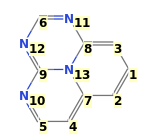 Image with canonical numbers derived from InChI string