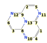 Image with canonical numbers derived from InChI string