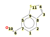 Image with canonical numbers derived from InChI string