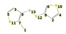 Image with canonical numbers derived from InChI string