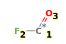 Image with canonical numbers derived from InChI string