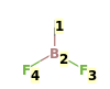 Image with canonical numbers derived from InChI string