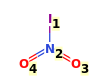 Image with canonical numbers derived from InChI string